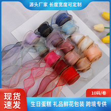 4cm��ɫ��߅�~β�������b�߅�������b�^����Y�ʎ����˼�