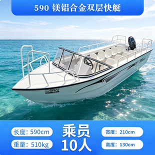 �V�X�Ͻ��p�ӿ�ͧ6-12��ˮ���^�����e��ͧ���^����ͧ�ӵ�Ѳ���Xͧ