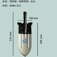 �ژ��@�����@�����P�^�����z���������P�@ˇ�}�N���r���ڿ��i��P