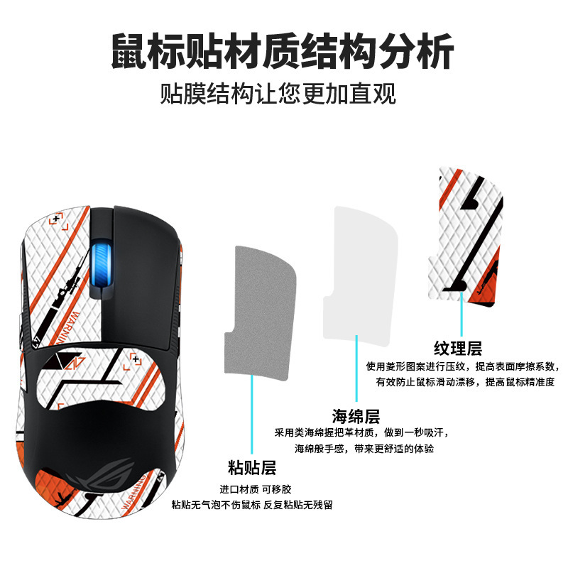 ROG龍鱗ACE miniマウス滑り止め貼り全包帯背貼りトカゲ皮防汗吸汗卸売りに適している|undefined