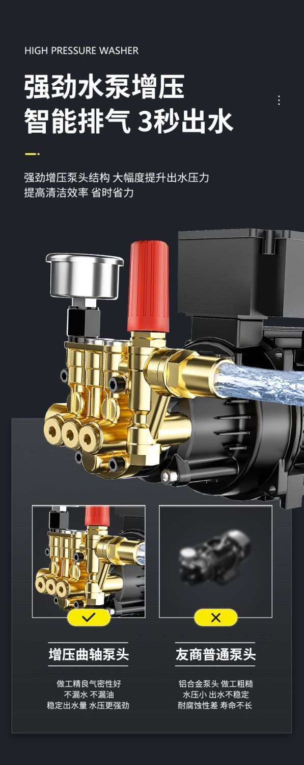 High-Pressure Car Washing Machine Water Pump for Home Use 220V High-Power Car Washing Water Gun Plug-In Type for Household Use