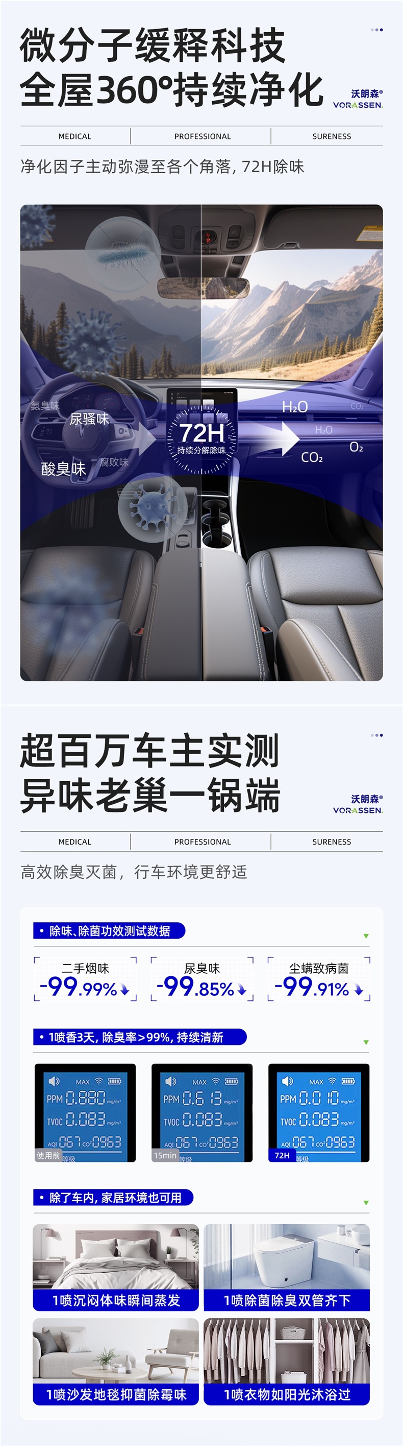 Car Odor Removal, Car Disinfection, Sterilization, Deodorizing Spray, Air Conditioning, Seat Leather Smoke Odor Removal, Air Freshener