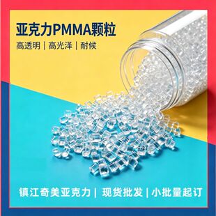 PMMA�w��悽�����CM205 CM207 CM211͸���͟� �������߁�����ԭ��