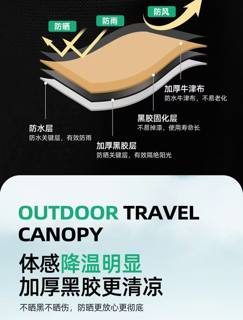 Thickened car side canopy, car rear tent, outdoor camping car awning, car side black sunscreen sunshade