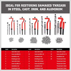 131 pieces threaded repair tools hand tap self-tapping screw plug thread repair kit tap drill bits set