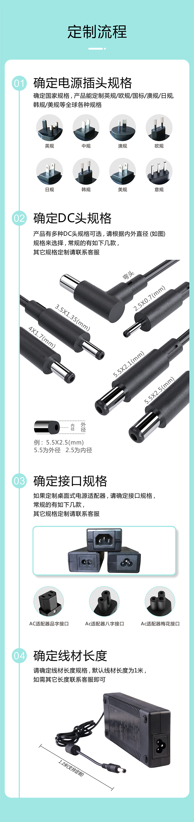 腾达兴实力商家店定制流程图文(1)