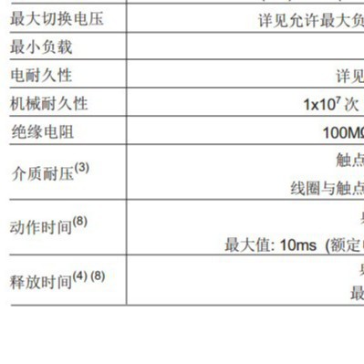 HFV9/012-1HD 全新汽车继电器 4脚 35A