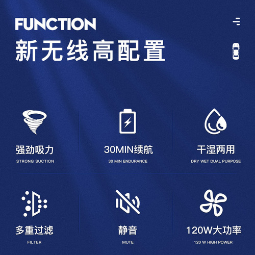 Wireless car vacuum cleaner, wet and dry, large suction, high power, multifunctional, small handheld rechargeable dust collector