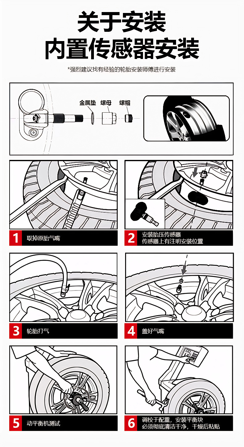 Suitable for Tesla Bluetooth Tire Pressure Sensor Tesla Automatic Matching Model3/Y/X/1490701-01