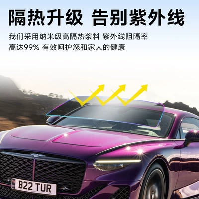 Film, Sun Protection and Explosion-Proof Film, Automotive Film