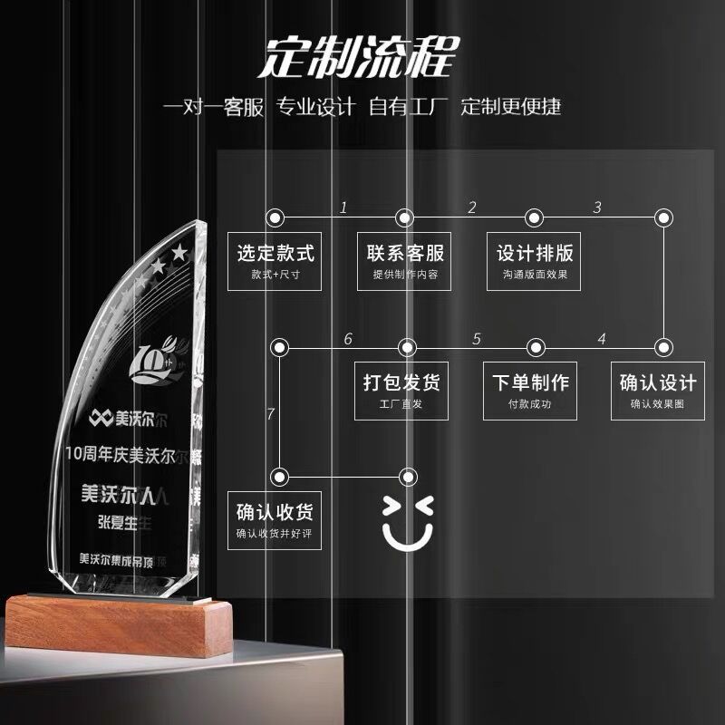 Trofeo de cristal clásico octogonal girasol madera maciza creativo estrella de cinco puntas metal trigo oreja medalla al por mayor regalo conmemorativo