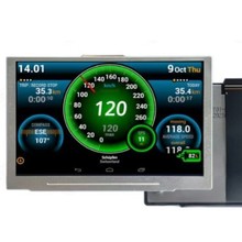 5猒800*480ֱʣIPS@ʾ1000-1500-30~+85