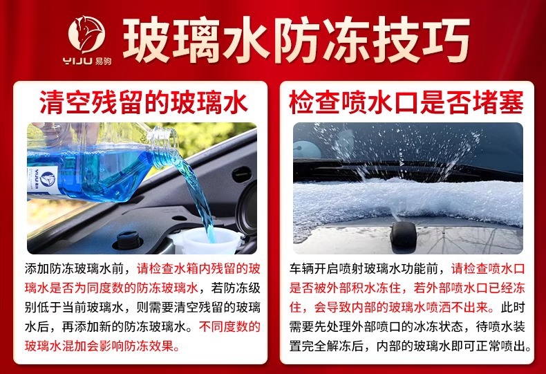 Glass cleaner for cars, powerful stain and oil film remover, anti-freeze, suitable for all seasons, concentrated wiper fluid for car wipers