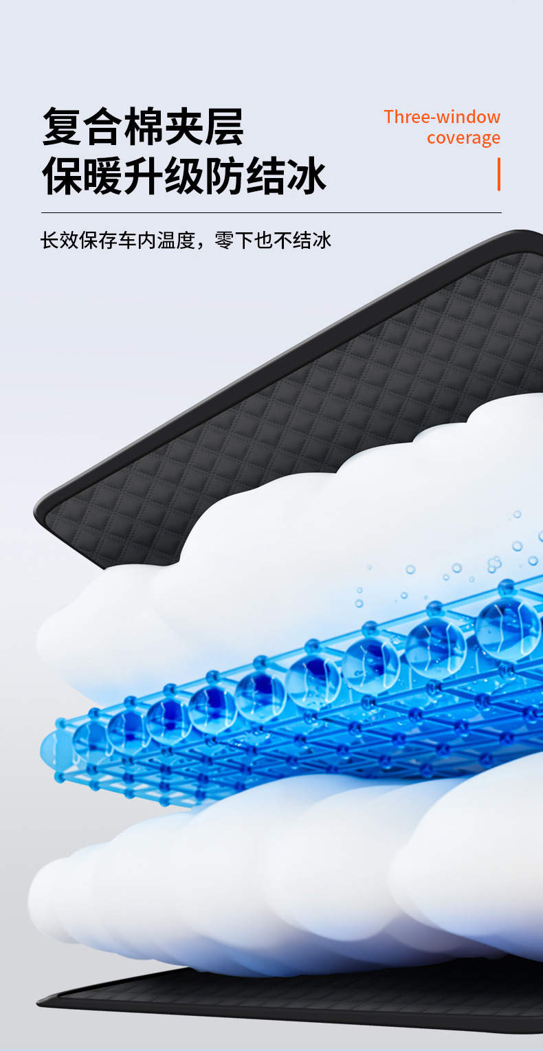 Car Snow Shield, Winter Thickened Magnetic Anti-Frost, Anti-Freeze, Anti-Snow Cover, Car Sunshade, Front Windshield Snow Cover