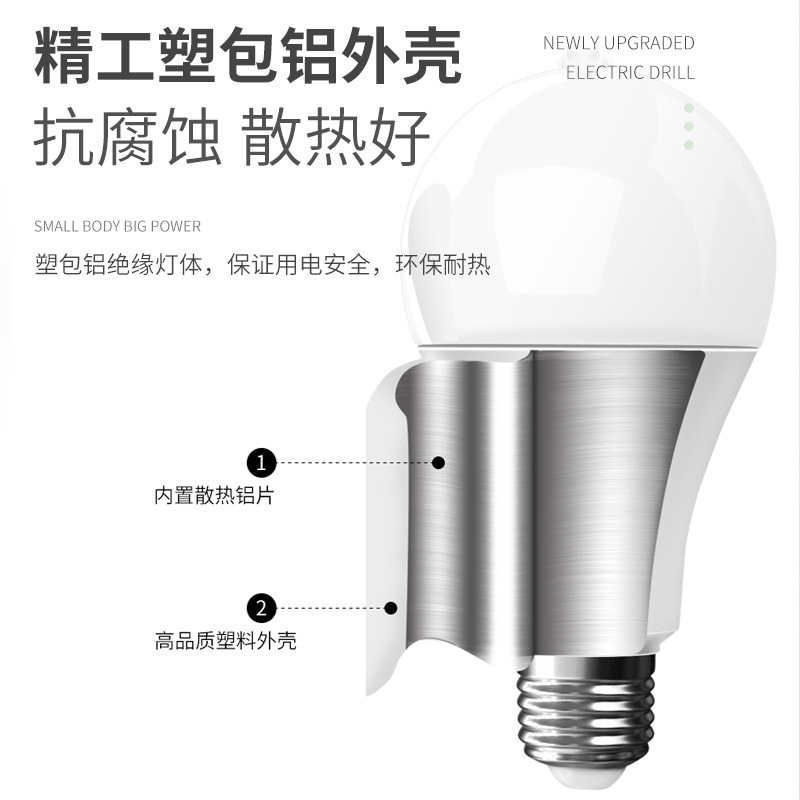 Led電球110v電球e27ねじ口e14光源台湾国外専用電球定電流a19aバブル|undefined