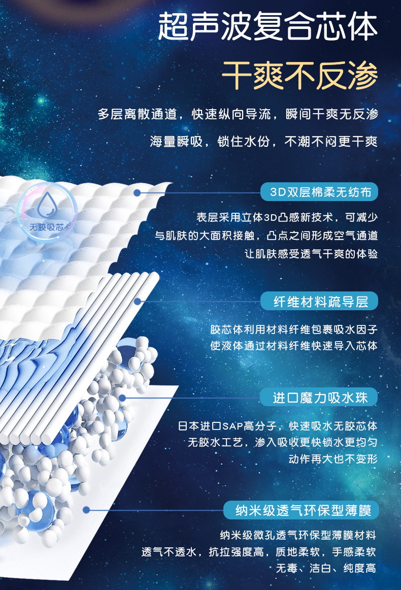 一体裤详情页_790px_04