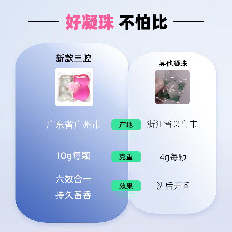 三合一洗衣凝珠樱花粉红色抑菌除螨持久留香柔顺护衣清洁家庭袋装|undefined