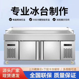 ���P䓺��r��̨������ˮ����չʾ�����ñ��r̨곬���c�˱��r��