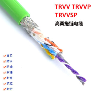 ���_��˹TRVVP���������������|2346о0.3/0.5ƽ���C������̖�R