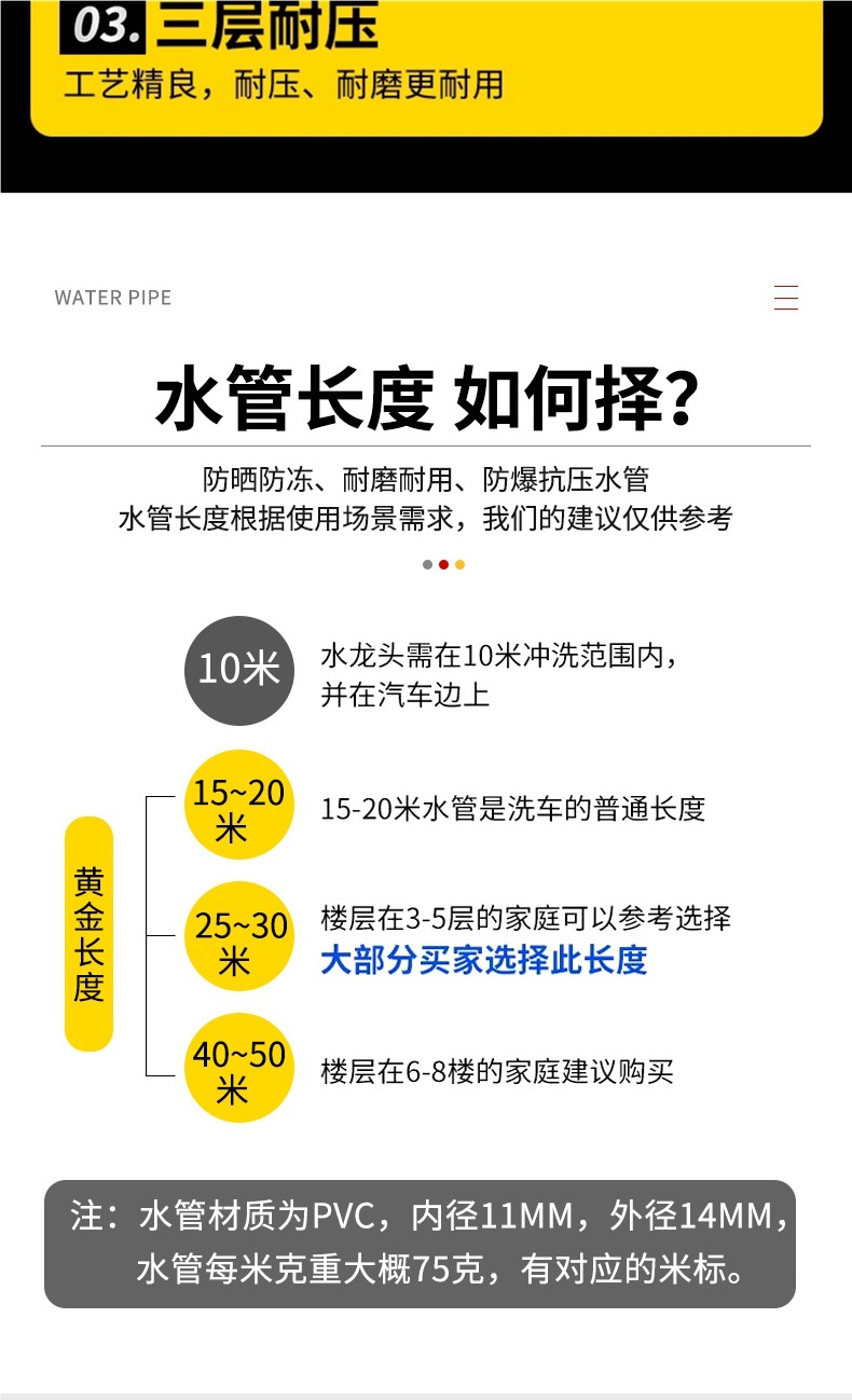 Car Wash Water Gun High-Pressure Nozzle Household Soft Pvc Water Pipe Booster Tool Artifact Spray Gun Tap Water to Flush the Car and Water the Flowers