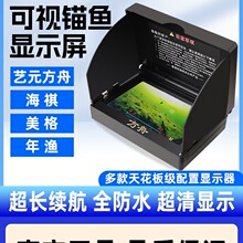 ��ҕ�^�~�@ʾ��ˇԪ���۳������̽�~���¿�ȫ��ˮ�@ʾ���Ї�