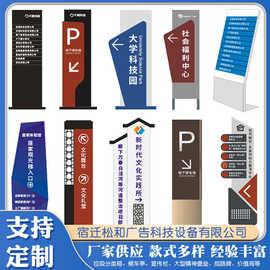 厂家批发大型户外精神堡垒商场指示牌 不锈钢向导广告牌批发