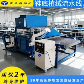 印染整机械;其他涂装设备;纺织辅助设备