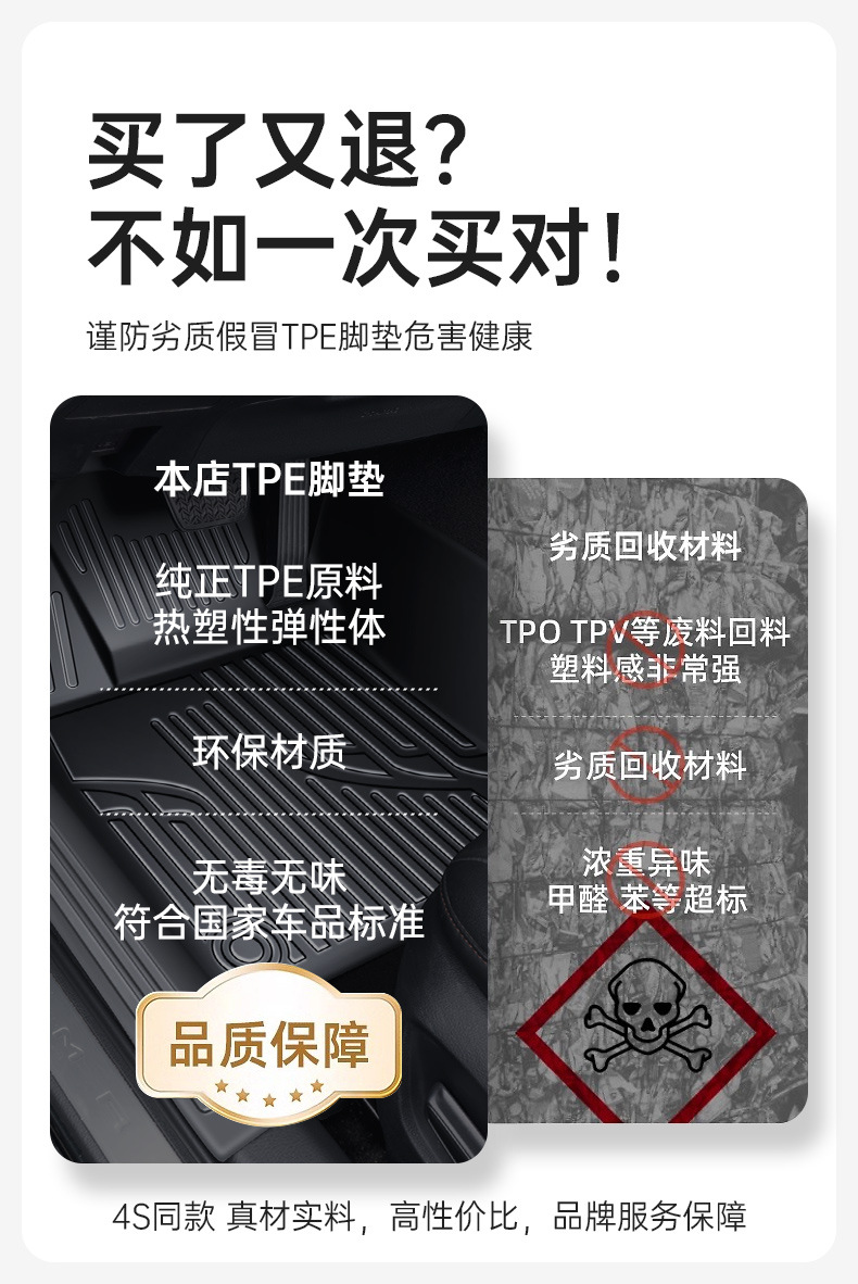 Suitable for Tpe Car Floor Mats Full Surround Blanket A4L Magotan Q5L Passat Camry Accord a