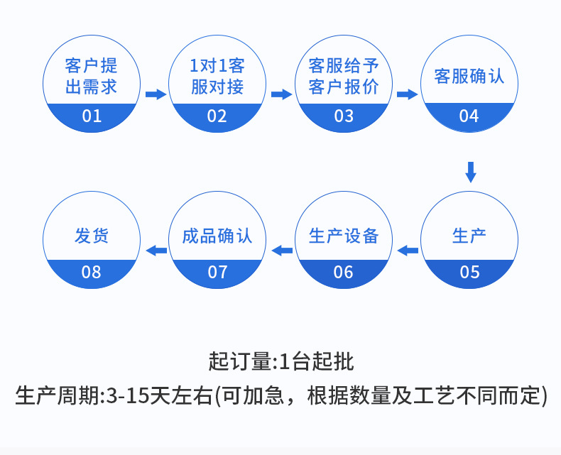上海净贺环保科技有限公司,内页111_19
