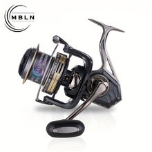 MBLN����ʽ�ĳ���ȫ����ԶͶ�������ֺ����ִ�����