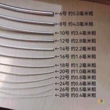 ���P��\�F�z�����F���z�ֹ��������z�촰�������K814��ܛ�F�z��