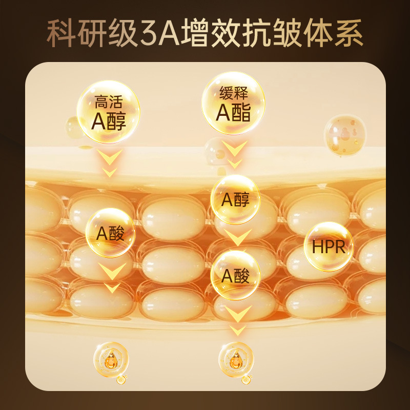 几舒3A多重视黄醇抗皱晚霜补水保湿舒缓紧致淡纹面霜咖啡因玻色因|undefined