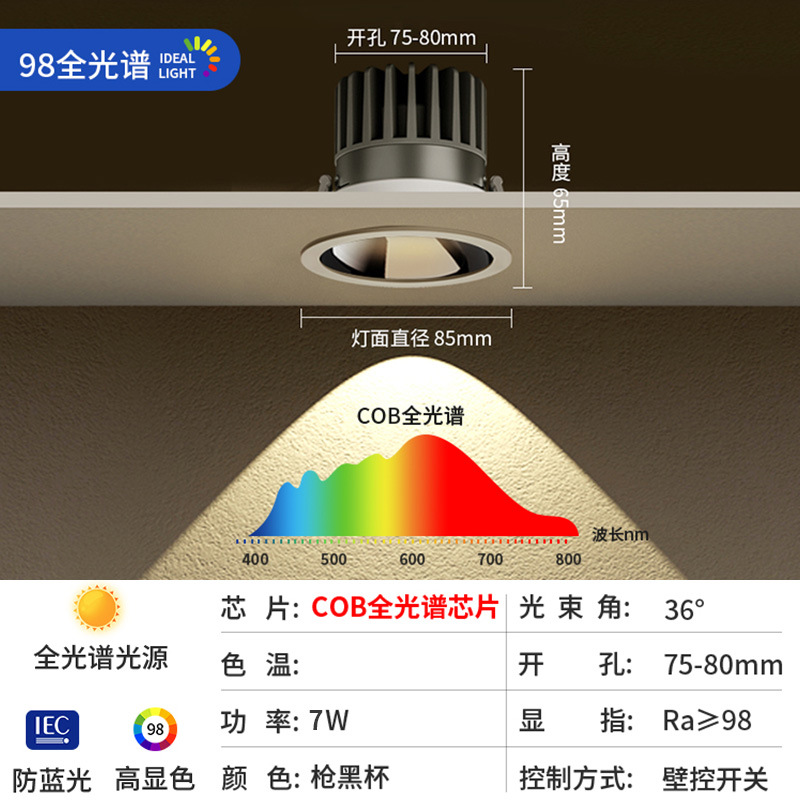[full spectrum hill spotlight] 7W-black cup