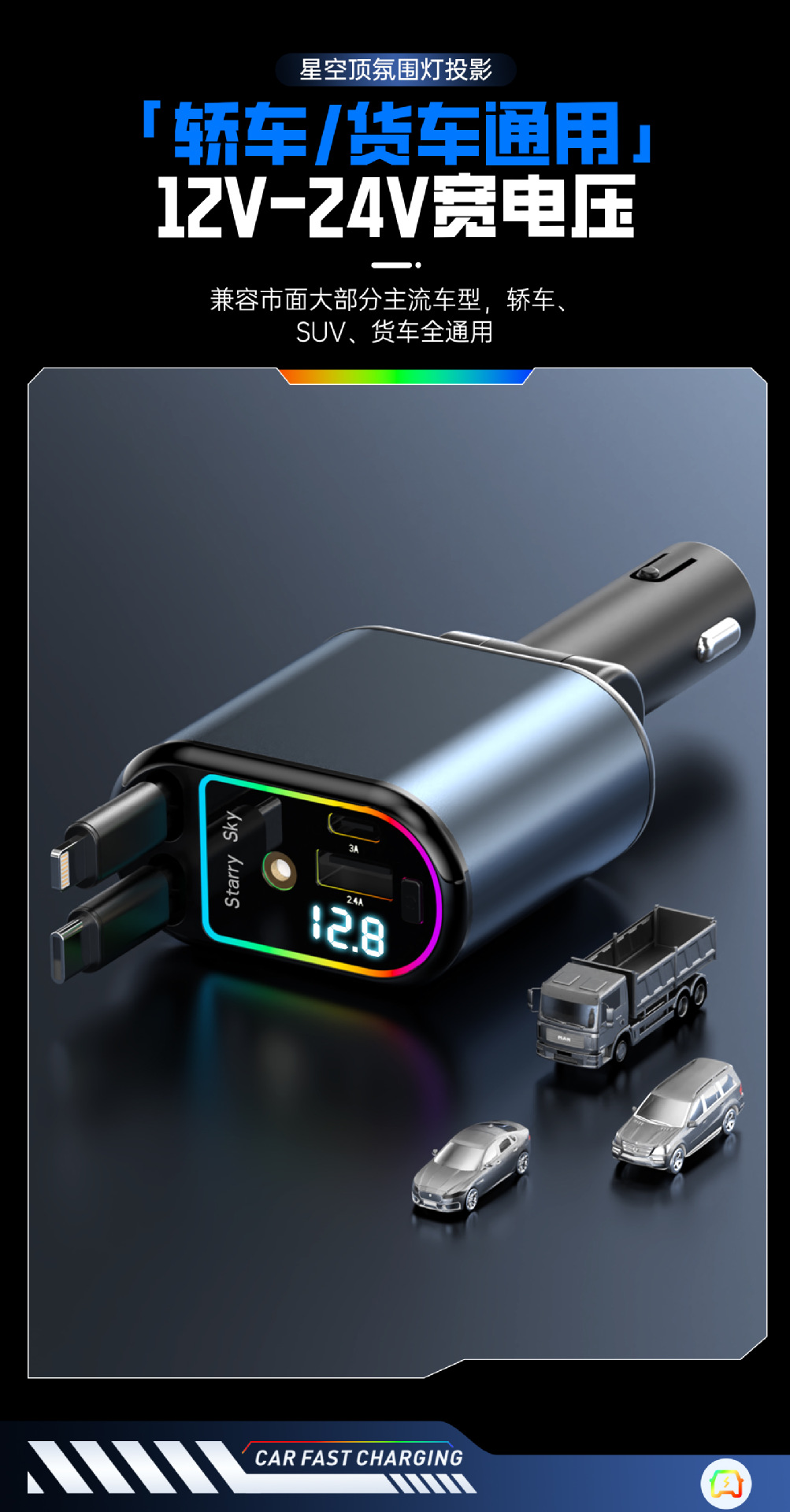 Cross-border new car mobile phone super fast charger charger one-to-two cigarette lighter digital display telescopic line car charger