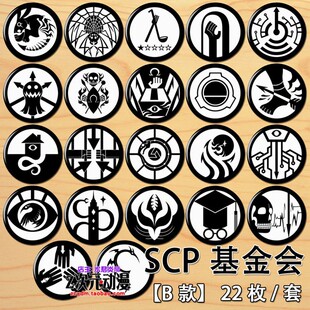 SCP�������߅COS��־�C�Ӳ����ǲ꠶���Ԫ���������������B��