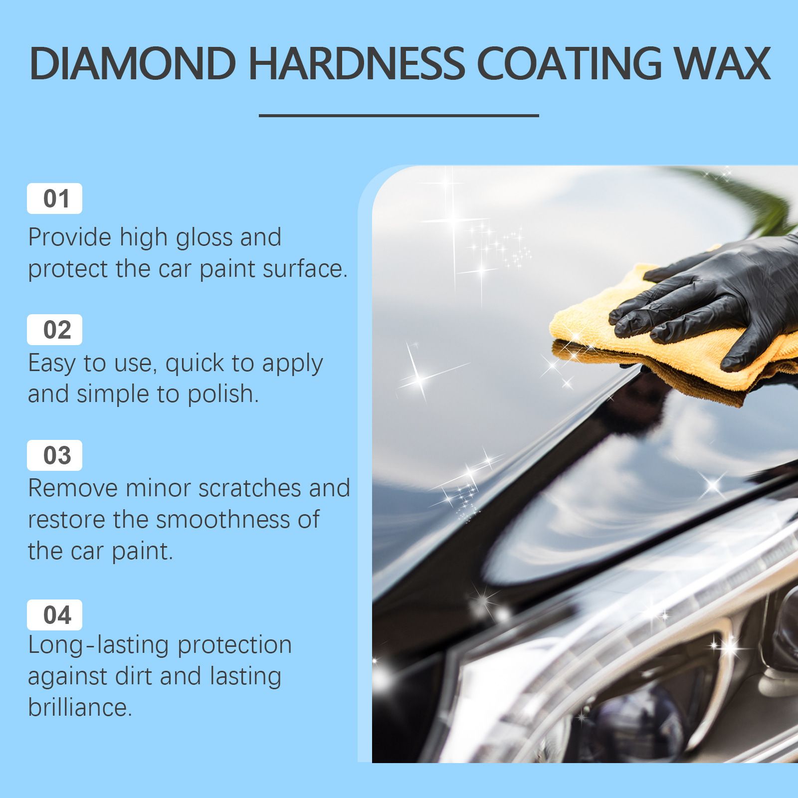Homonth Car Polishing Wax Cleaning and Decontamination Car Paint Repair Scratch Polishing Renovation Maintenance Coating Wax