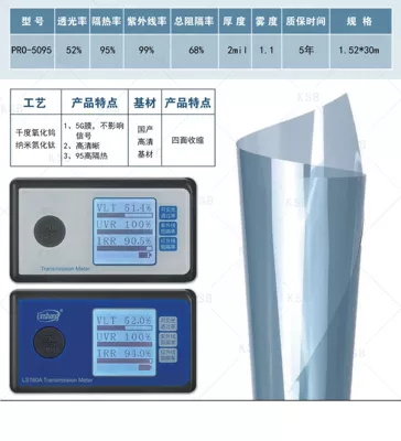Factory Wholesale Car Film Nano Automotive Film - 152m30m-50-light-transmission