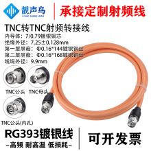 �n�BRG393�ߜ���y�� TNC��ĸ�^���ȿ״���ͬ�S�O��yԇ��