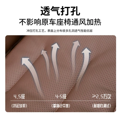 Seat cushion, seat cover Seat Cushions