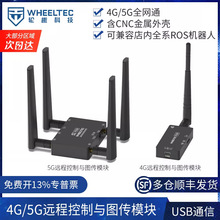 4G/5G�h�̿����c�D��ģ�KUSBͨ��FG50������ق�ݔȫ�Wͨ�����⚤