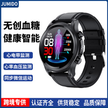 F400�����ֱ� ECG+PPG���r�o��Ѫ���w������Ѫ��Ѫ����늽����O�y