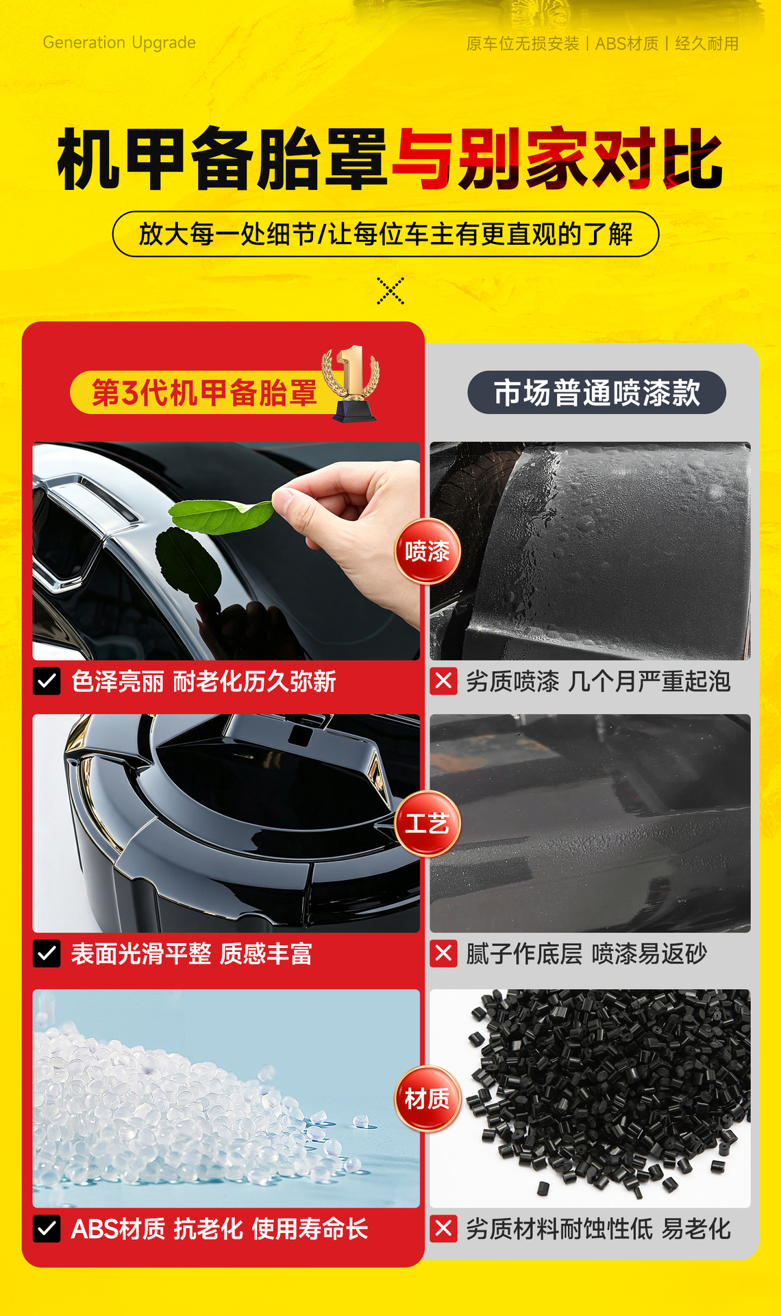 Suitable for Great Wall H10 spare tire cover, specialized full-cover stainless steel spare tire shell, tire cover, off-road vehicle modification accessories