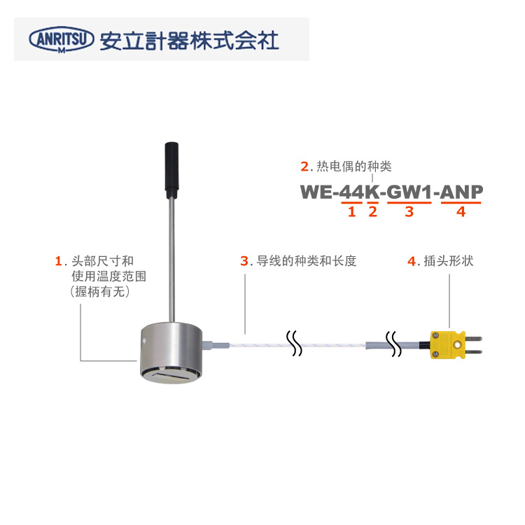 日本ANRITSU安立表面温度计探头传感器WE-12K/E-GW1-ANP/ASP探针