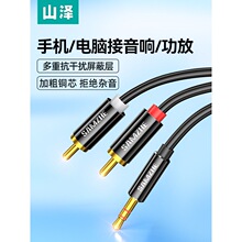 ɽ�����l��һ�ֶ�3.5mm�pɏ���^����B��rca�����D������Xaux