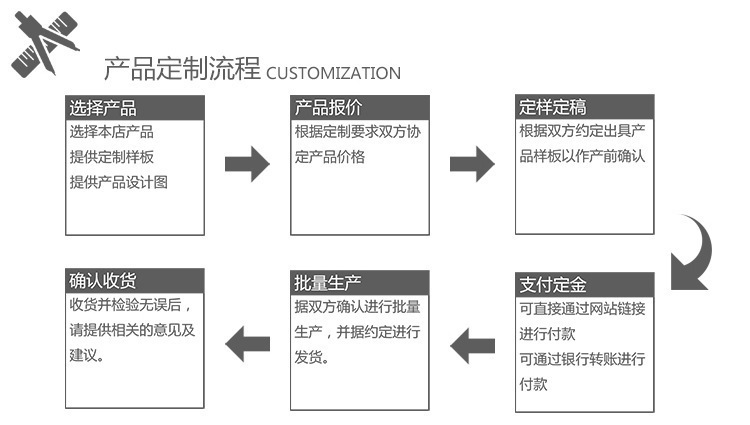 304不锈钢餐具ins创意冰淇淋勺子家居彩色可爱甜品勺水果叉批发详情13