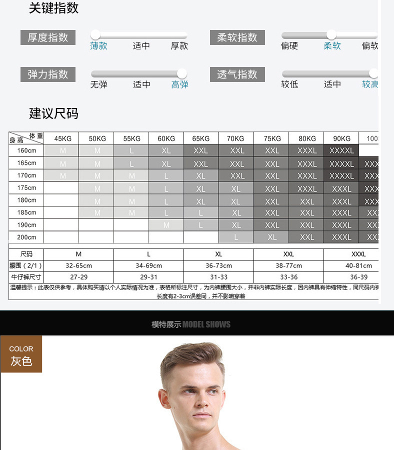 详情7