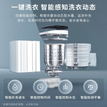 .S ò݆ȫԄϴC ˮλ610T80S/T60U2