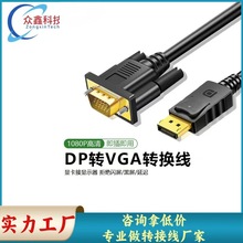 DP�DVGA�� 1.8��Displayport�DVGA��X�B���@ʾ��1080Pҕ�l���往