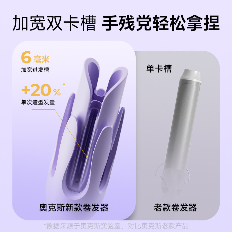 全自动卷发棒36MM大卷负离子不卡发大波浪宿舍烫发神器|undefined