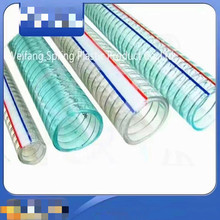 �F؛ֱ�� PVC͸��䓽z����ܛ�� ݔ�ͱ�Һ���� ��ڏ���ˮ�ܴ�����